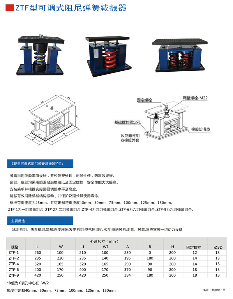 ZTF彈簧隔振器參數圖