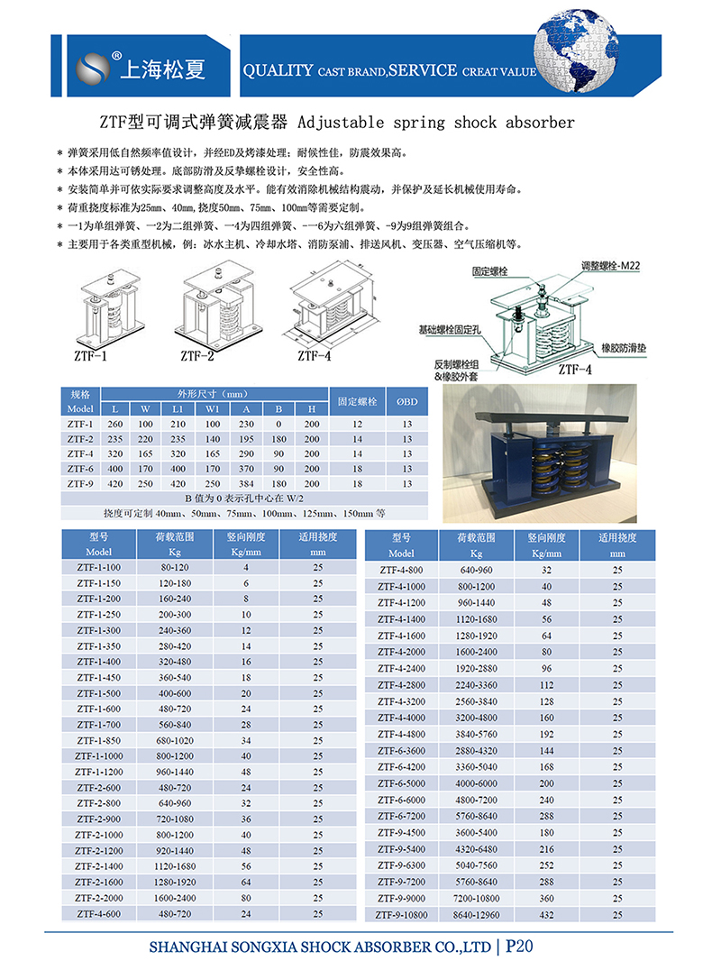 ZTF-2-2000彈簧隔震器參數(shù)圖