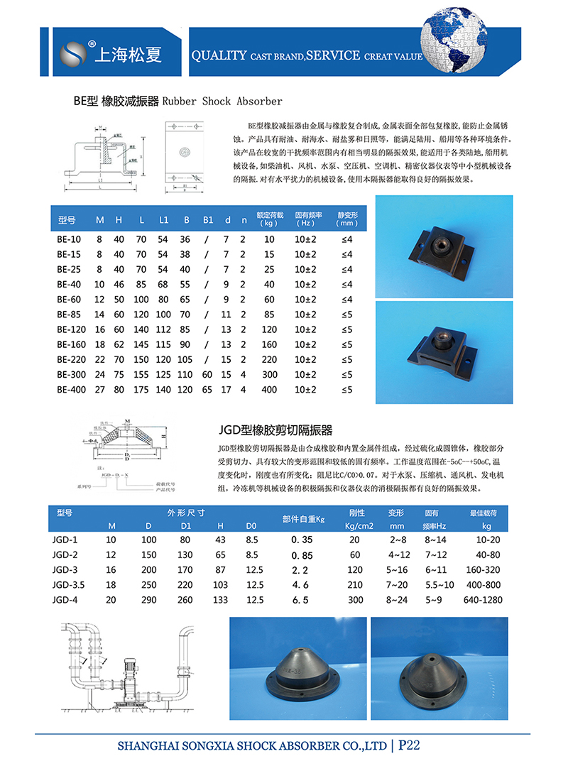 BE橡膠減震器產品參數圖